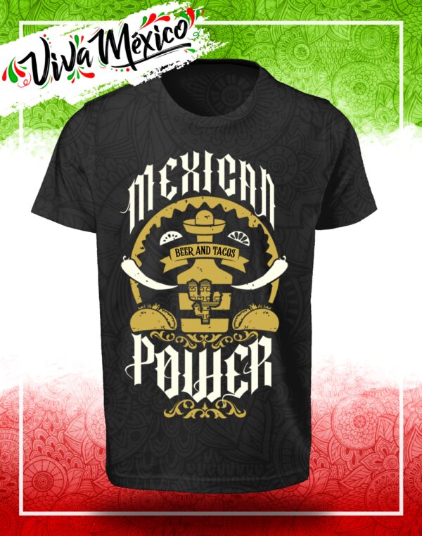 MEX CHNGN