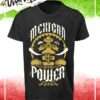 MEX CHNGN